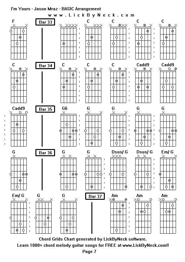 Chord Grids Chart of chord melody fingerstyle guitar song-I'm Yours - Jason Mraz - BASIC Arrangement,generated by LickByNeck software.